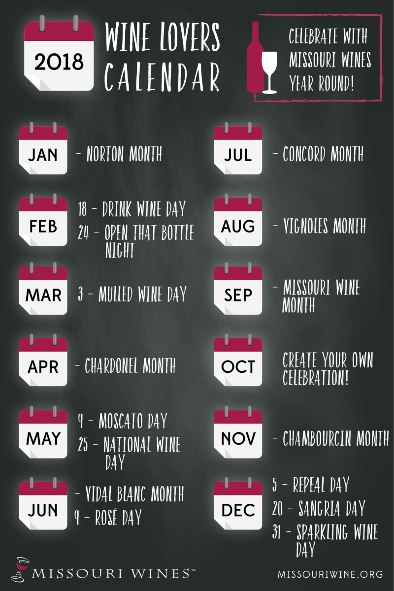 List of local and national wine themed holidays | Missouri Wines