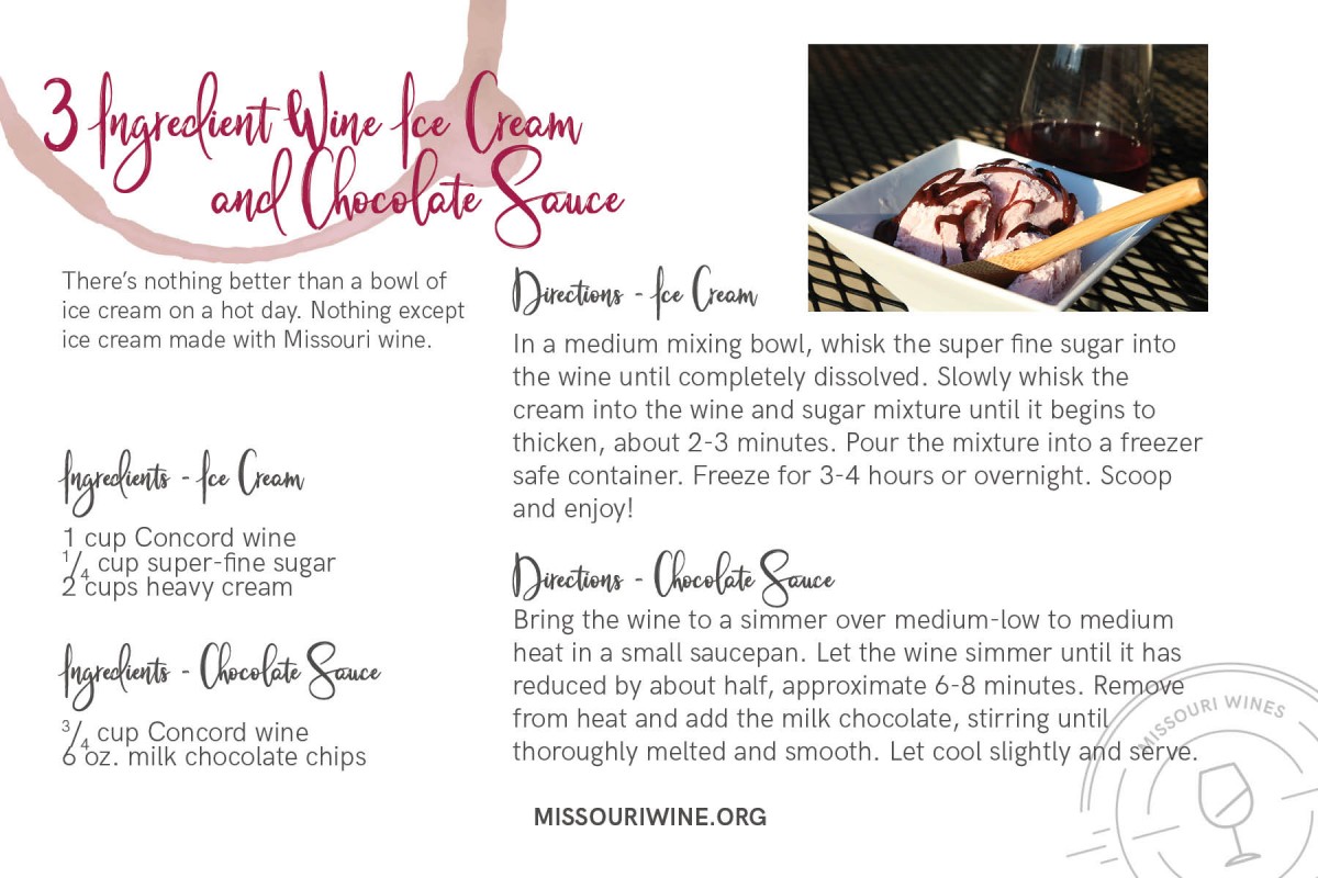 recipe card