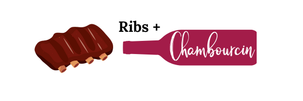 Ribs Plus