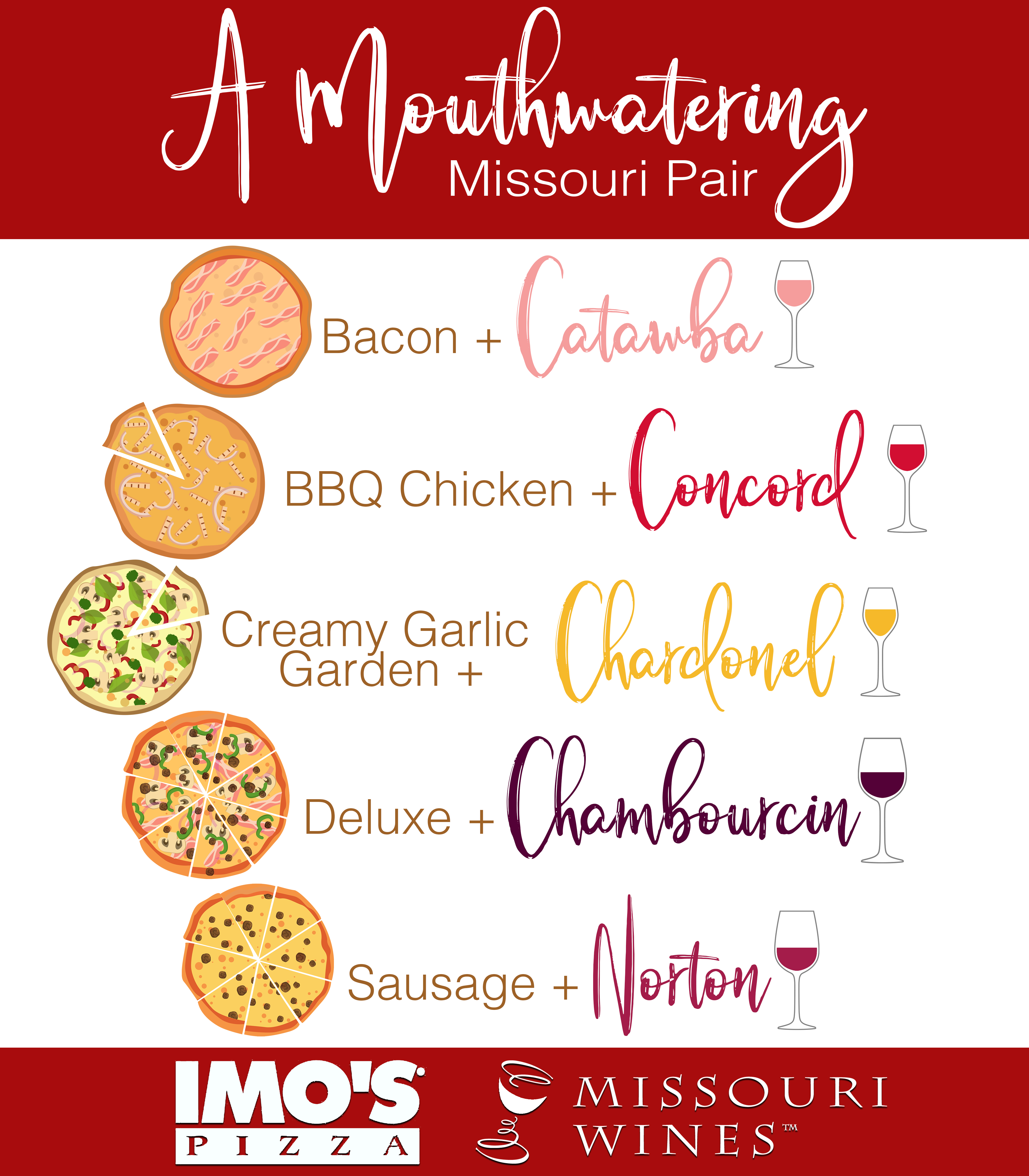 Imo's Pizza Pairings: Bacon and Catawba, bbq chicken and concord, creamy garlic garden and chardonel, deluxe and chambourcin, sausage and norton