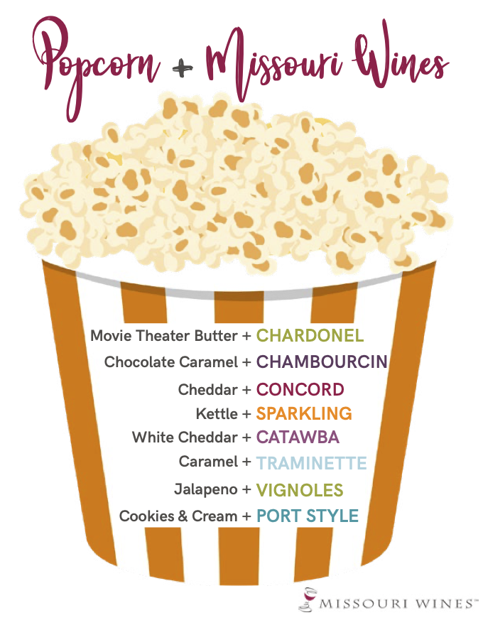 Movie Theater Butter + Chardonel Chocolate Caramel + Chambourcin Cheddar + Concord Kettle + Sparkling White Cheddar + Catawba Caramel + Traminette Jalapeno + Vignoles Cookies & Cream + Port Style