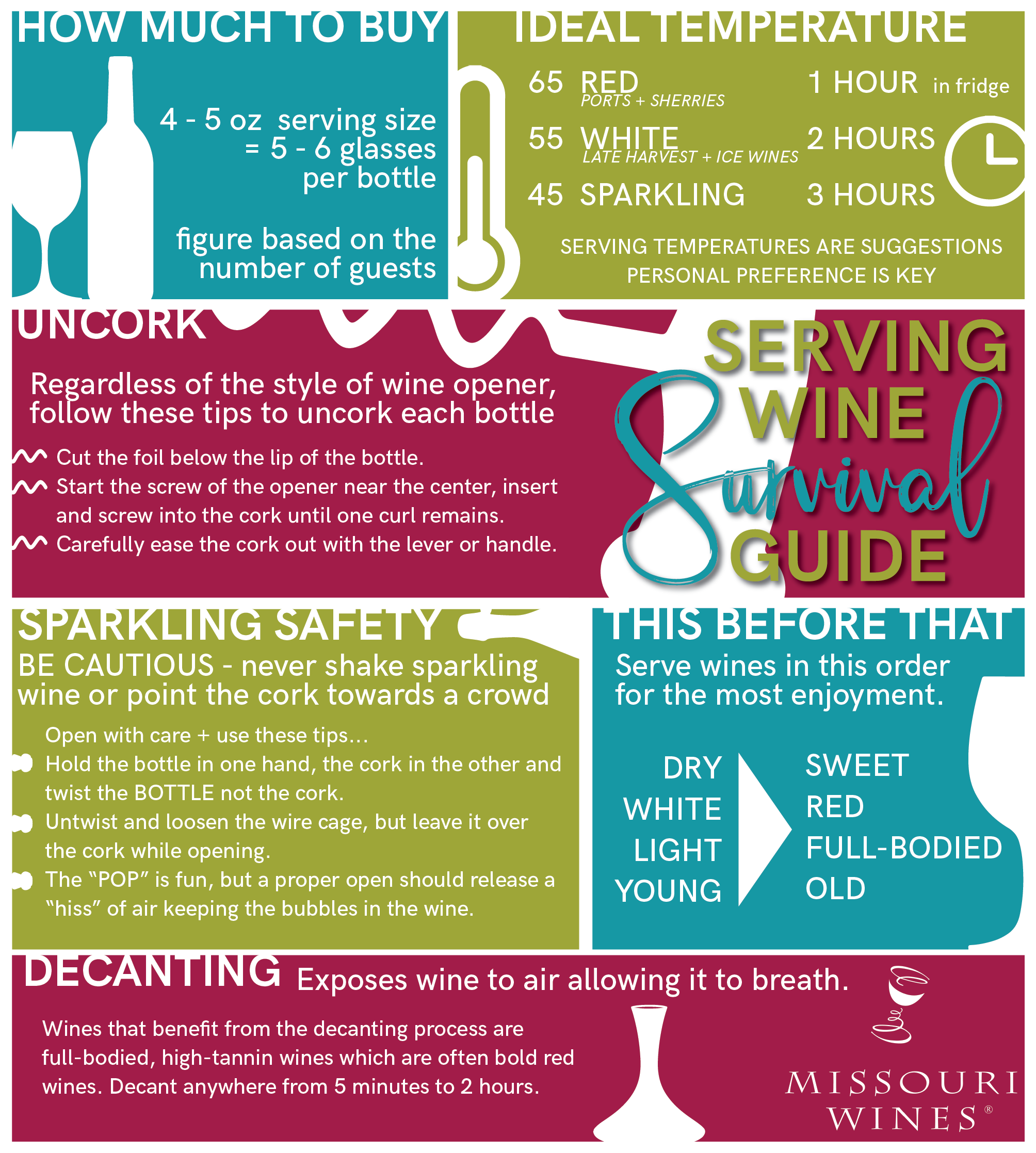 Survival Guide tips